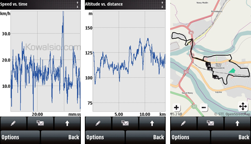 Nokia Sports Tracker - statystyki i trasa treningu
